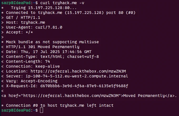A screenshot of a command-line terminal showing the output for the command curl tryhack.me -v. The server responds with an "HTTP/1.1 301 Moved Permanently" status. The 'Location' header reveals that the tryhack.me domain is unexpectedly redirecting to a referral link for hackthebox.com, a competing cybersecurity platform.
