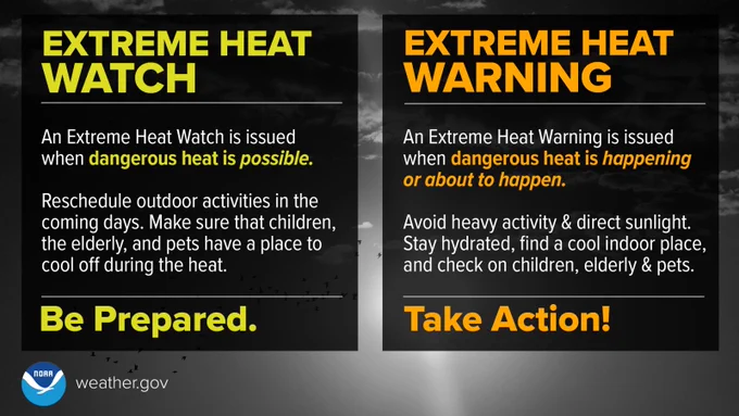 Graphic shows the difference between Extreme Heat Watch (dangerous heat is possible, be prepared) and Extreme Heat Warning (dangerous heat is happening or about to happen, take action!) 