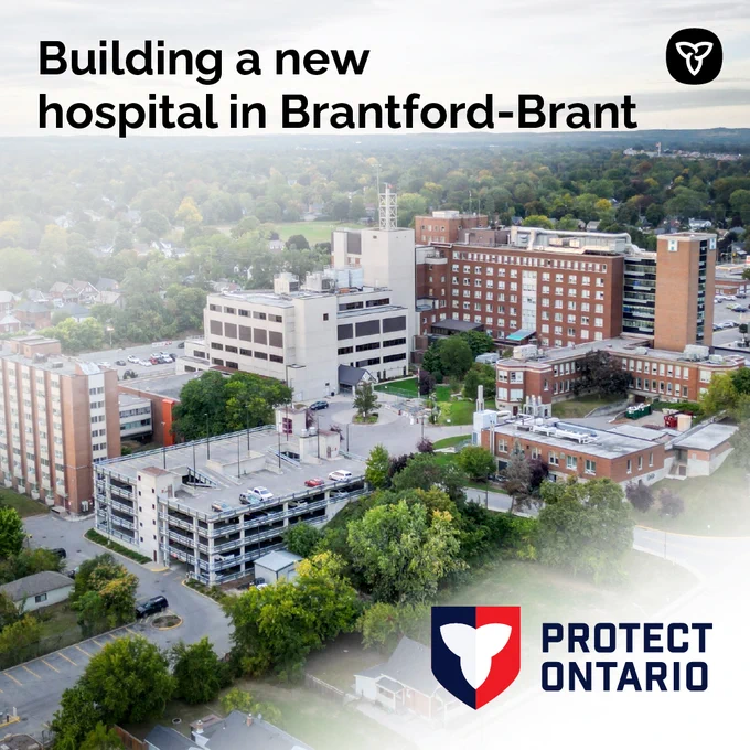 Image of Brant Community Healthcare System. Image Text: Building a new hospital in Brantford-Brant.