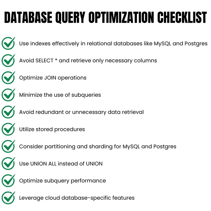 This infographic by PC Doctors NET outlines 10 practical ways to optimize database queries—from indexing and JOIN tuning to cloud-native enhancements. Learn how to improve speed, scalability, and efficiency. Visit pcdoctorsnet.com or call  1 (346) 355-6002 for expert database optimization services.