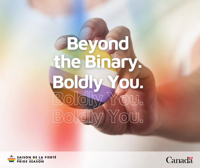 Visual of a hand holding a non-binary flag button with text over the image that reads "Beyond the binary. Boldy you. Boldly You. Boldly You. 

