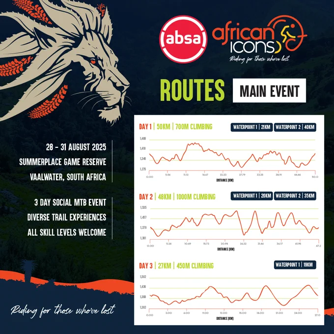 Absa African Icons 2025: Main Event Route