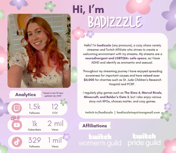 White boxes with rounded corners are overlayed on a pastel pink, purple, and green gradient background. Throughout the background are various cartoony flowers in light pink, purple, and green.

The top of the image reads "Hi, I'm badizzzle" in large purple and white font. On the top left side is a picture of badizzzle, a young person with long red hair in a white dress. 

To the right side is a box that describes badizzzle as a cozy chaos content creator and mentions various things about them, including the charities she has supported and the games she plays, such as The Sims 4 or Marvel Rivals.

To the lower left side are analytics, separated into 3 boxes. The top one is for Twitch and says 1.5k followers and 12 CCV. The middle one is for YouTube and says 1k subscribers and 2 mil views. The bottom one is for TikTok and says 329 followers and 1 mil views.

In the bottom right corner are affiliations, including the Twitch Women's Guild and Twitch Pride Guild.