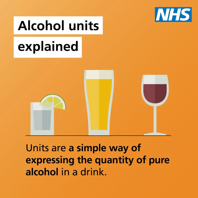 Illustration of a shot glass, a pint glass and a wine glass. Text on image reads: Alcohol units explained. Units are a simple way of expressing the quantity of pure alcohol in a drink 

NHS logo is in the top right corner. 