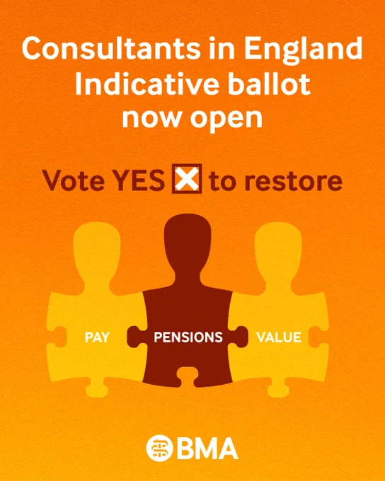 An orange image showing 3 figures connected as part of a jigsaw puzzle. The figures are labelled 'Pay', 'Pensions', and 'Value'. The image is titled "Consultants in England, Indicative ballot now open'.