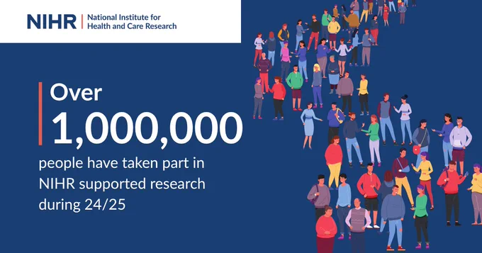 An animated graphic of a large group of people. Text reads: 'Over 1,000,000 people have taken part in NIHR supported research during 24/25.'