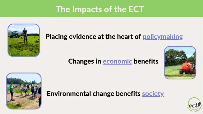 Text: The Impacts of the ECT. Photo of a man with a spade on looking at the camera next to text: Placing evidence at the heart of policymaking. Photo of a red tractor on grassland next to text: Changes in economic benefits. Photo of a group of people outdoors where a man is speaking to the group with text next to it: Environmental change benefits society.