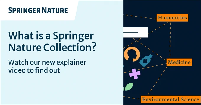 "Promotional graphic for Springer Nature. Left side features a light blue background with the text 'SPRINGER NATURE' and 'What is a Springer Nature Collection? Watch our new explainer video to find out' in dark blue. Right side has a dark blue background with icons and dashed lines connecting the labels 'Humanities,' 'Medicine,' and 'Environmental Science.'"