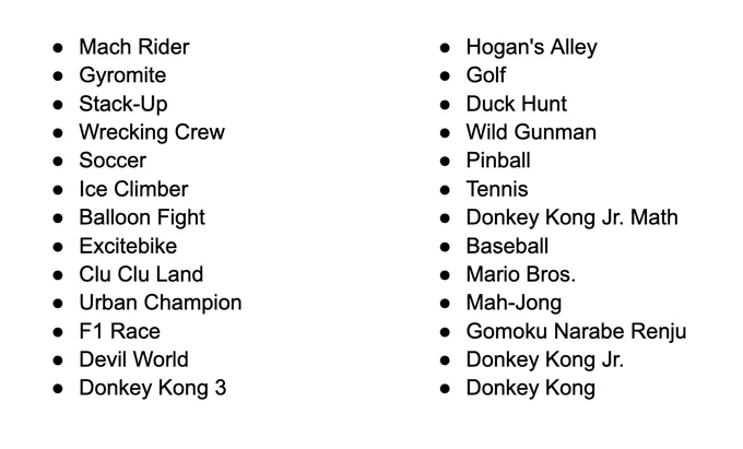 "Mach Rider", "Gyromite", "Stack-Up", "Wrecking Crew", "Soccer", "Ice Climber", "Balloon Fight", "Excitebike", "Clu Clu Land", "Urban Champion", "F1 Race", "Devil World", "Donkey Kong 3", "Hogan's Alley", "Golf", "Duck Hunt", "Wild Gunman", "Pinball", "Tennis", "Donkey Kong Jr. Math", "Baseball", "Mario Bros.", "Mah-Jong", "Gomoku Narabe Renju", "Donkey Kong Jr.", and "Donkey Kong".
