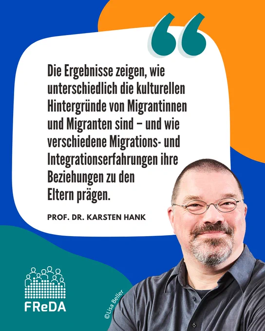 Zitatkarte mit einem Foto von Prof. Dr. Karsten Hank, einem Mann mit Brille, kurz rasierten Haaren und Bart, der freundlich in die Kamera schaut. Neben ihm steht ein Zitat: „Die Ergebnisse zeigen, wie unterschiedlich die kulturellen Hintergründe von Migrantinnen und Migranten sind – und wie verschiedene Migrations- und Integrationserfahrungen ihre Beziehungen zu den Eltern prägen.“ Darunter steht sein Name. Unten links ist das Logo von FReDA zu sehen, bestehend aus stilisierten Personen-Icons und dem Schriftzug „FReDA“. Der Hintergrund ist in Blau, Orange und Grün gestaltet. Fotocredit: © Lisa Beller.