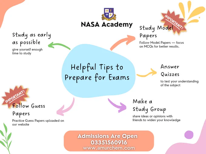 Prepare for exams