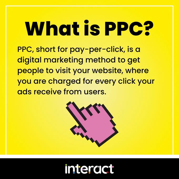 Text: "What is PPC? PPC, short for pay-per-click, is a digital marketing method to get people to visit your website, where you are charged for every click your ads receive from users."