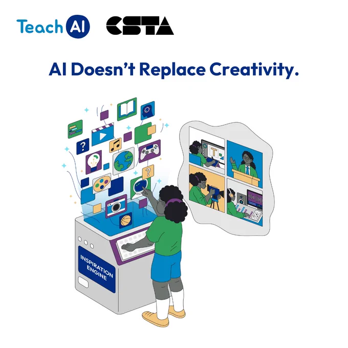 A person interacts with an 'Inspiration Engine' displaying icons of creativity like music, art, and games, emphasizing AI supports creative work. The caption reads: AI Doesn't Replace Creativity. 
