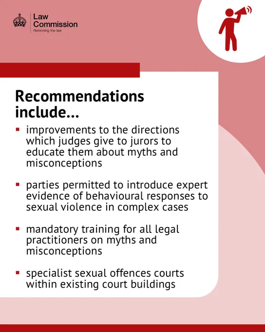 Recommendations include:
improvements to the directions which judges give to jurors to educate them about myths and misconceptions;

parties permitted to introduce expert evidence of behavioural responses to sexual violence in complex cases;

mandatory training for all legal practitioners on myths and misconceptions;

specialist sexual offences courts within existing court buildings