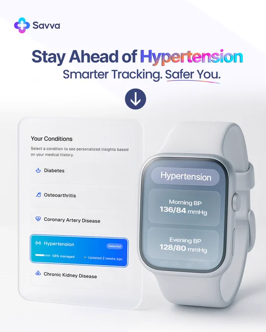 Your blood pressure has a story, Savva helps you read it before it’s too late.