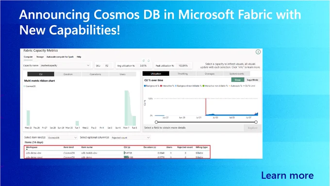 Screen capture of Microsoft Fabric dashboard.
text reads: Announcing Cosmos DB in Microsoft Fabric (Preview) with New Capabilities! Learn more.