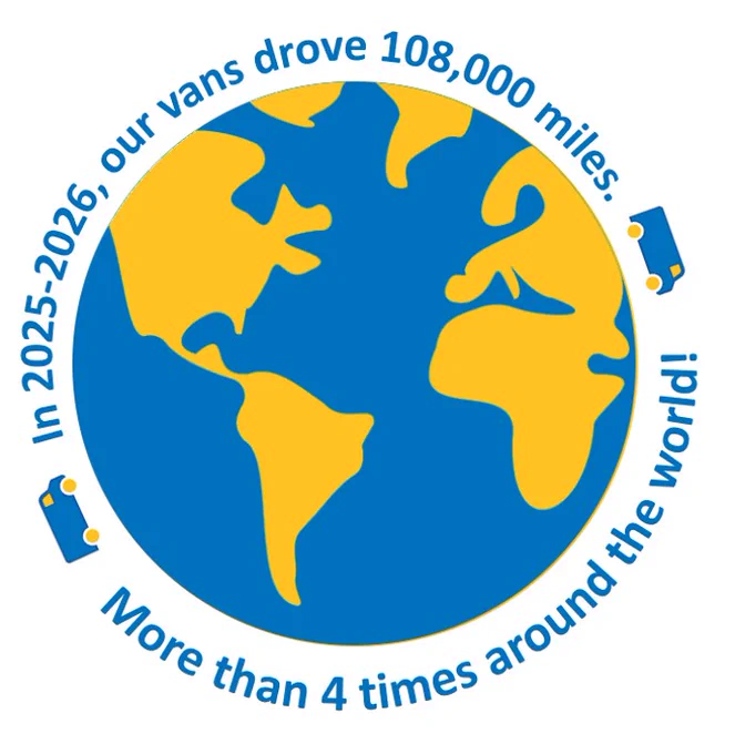 Yellow & blue cartoon globe, with tiny vans and text around, repeating 108,000 miles and four times around the world.