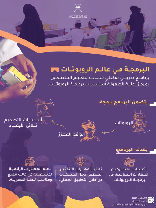 تصميم يتضمن صور من البرنامج التدريبي البرمجة في عالم الروبوتات

كتب في التصميم:
البرمجة  في عالم الروبوتات

برنامج تدريبي تفاعلي مصمم لتعليم الملتحقين بمركز رعاية الطفولة أساسيات برمجة الروبوتات.

يتضمن البرنامج برمجة:

الروبوتات – الواقع المعزز – أساسيات التصميم ثلاثي الأبعاد

يهدف البرنامج:
- إكساب المشاركين المهارات الأساسية في برمجة الروبوتات.

- تعزيز مهارات التفكير المنطقي وحل المشكلات من خلال التطبيق العملي.

- دعم المهارات الرقمية المستقبلية في قالب ممتع ومناسب للفئة العمرية.
	

22 يوليو 2025

نادي الابتكار – مركز رعاية الطفولة وبيوت الشباب