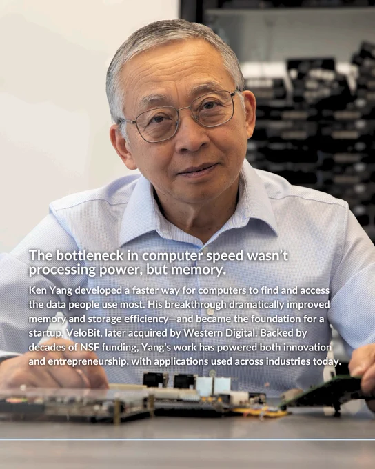 Portrait of Professor Ken Yang wearing glasses and a light-blue shirt, seated at a desk with computer components. Text reads: “The bottleneck in computer speed wasn’t processing power, but memory.” Caption describes how Yang developed technology to improve memory efficiency, leading to the founding of VeloBit and decades of innovation supported by NSF.