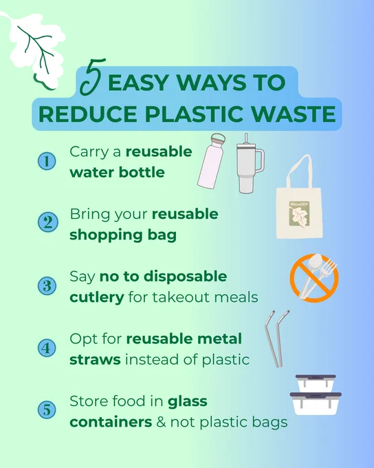 5 Easy Ways to Reduce Plastic Waste
1. Carry a reusable water bottle
2. Bring your reusable shopping bag
3. Say no to disposable cutlery for takeout meals
4. Opt for reusable metal straws instead of plastic
5. Store food in glass containers and not plastic bags