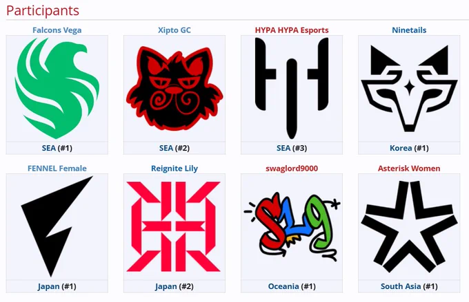 Screengrab via Liquipedia