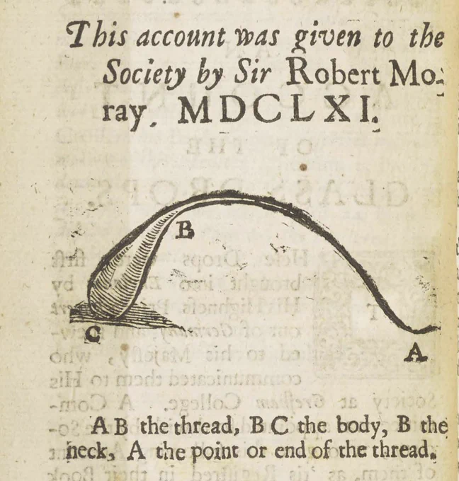 Figure from "Account of the Glass Drops" by Sir Robert Moray, as given to The Royal Society in 1661.