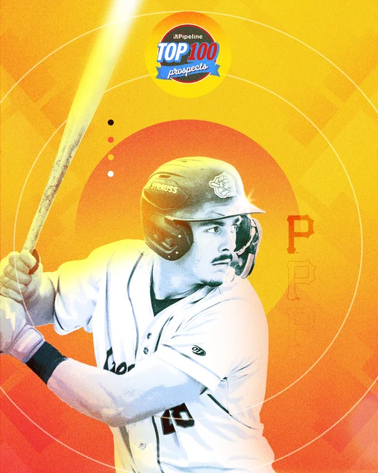 PIPELINE
TOP 100
PROSPECTS
Photo of Konnor Griffin on a yellow and orange background with the Pirates logo on the right