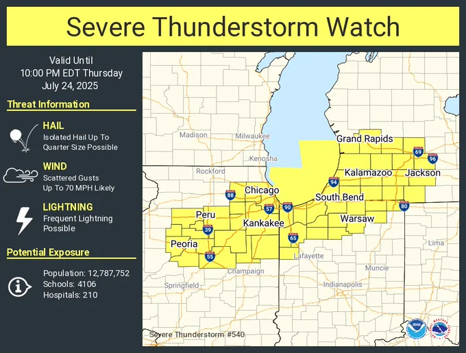 This graphic displays Severe Thunderstorm watch number 540 plotted on a map. The watch is in effect until 10:00 PM EDT. The watch includes parts of Illinois, Indiana and Michigan. The threats associated with this watch are no tornadoes expected, isolated hail up to quarter size possible and scattered gusts up to 70 mph likely. There are 12,787,752 people in the watch along with 4106 schools and 210 hospitals.