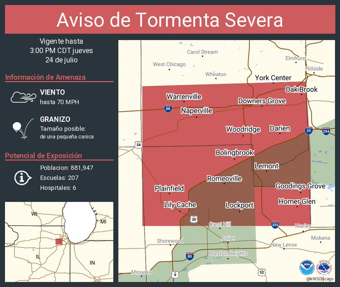 Este gráfico muestra la localización en el mapa de un aviso de tormenta severa. El aviso estará en efecto hasta las 3:00 PM CDT. El aviso incluye a Naperville IL, Bolingbrook IL, Downers Grove IL. El aviso incluye el noroeste de Will, el sur de Dupage y el sur centro de Cook Counties. Las amenazas asociadas a este aviso son: ráfagas de viento de 70 MPH y granizo del tamaño de una pequeña canica. Hay 881,947 personas bajo este aviso incluyendo 207 escuelas y 6 hospitales.