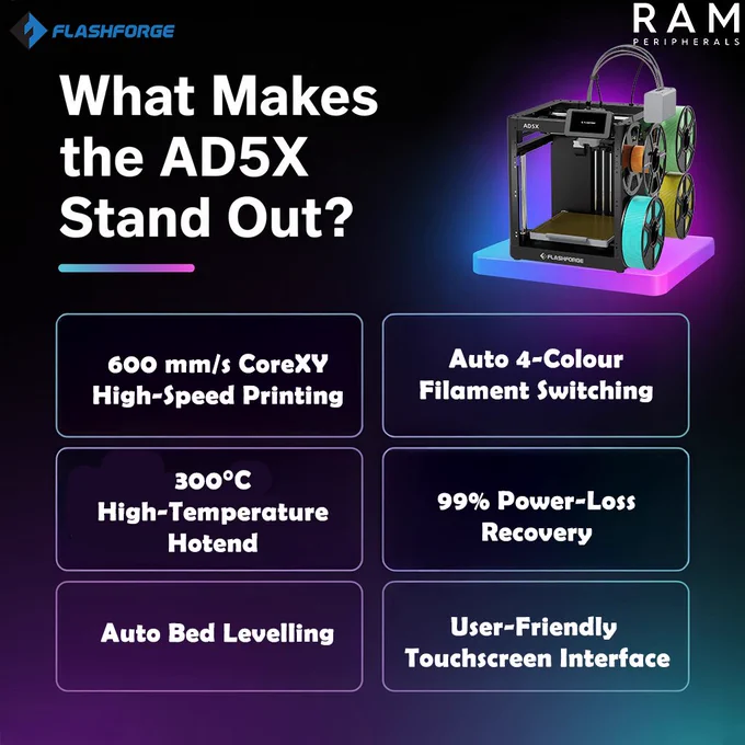 FlashForge AD5X Key Features