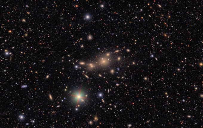 A glittering tapestry of thousands of galaxies in varying sizes, shapes, and colors. At center is a distinct collection of galaxies, all of a similar yellow color.