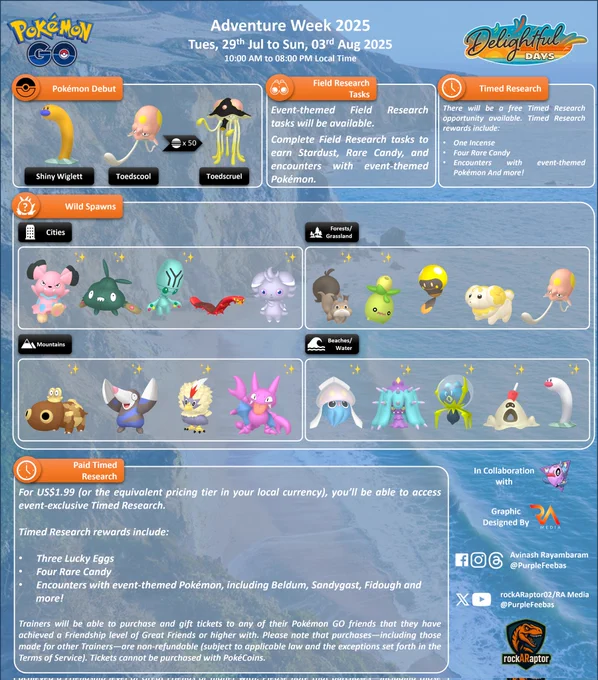 Adventure Week 2025 in Pokémon GO from 29th July to 03rd Aug 2025
