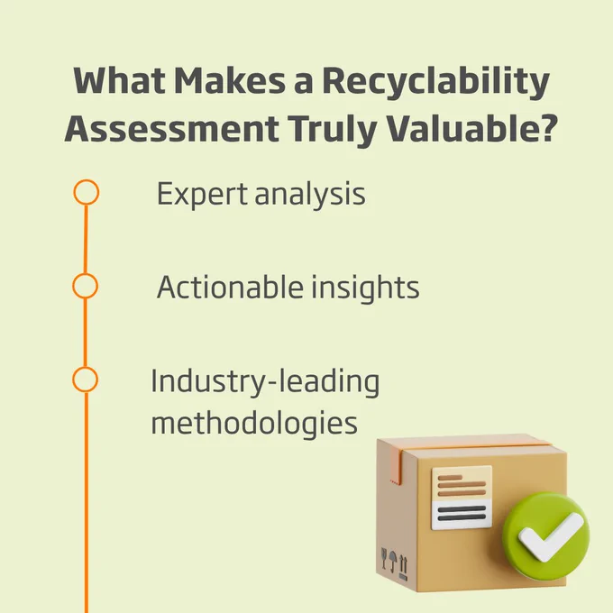 List highlighting expert analysis, actionable insights, and industry-leading methodologies as key to valuable recyclability assessments, with a package and checkmark icon.