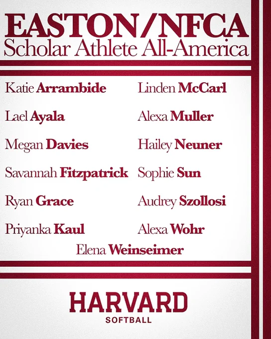 NFCA Scholar Athlete All-America