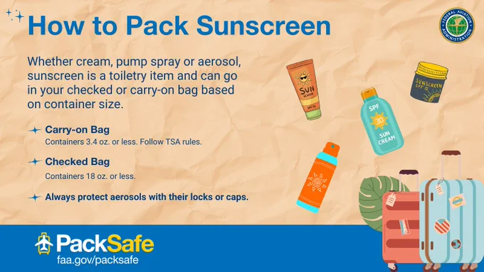 images of sunscreen bottles and luggage. text reads: how to pack sunscreen. Whether cream, pump spray or aerosol, sunscreen is a toiletry item and can go in your checked or carry-on bag based on container size. Carry-on - 3.4 oz or less. Checked - 18 oz or less. Always protect aerosols with their locks or caps. 