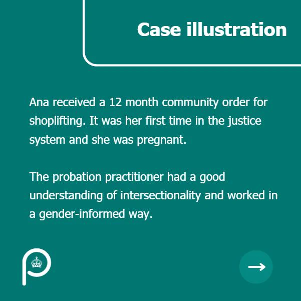 Case illustration. Ana received a 12 month community order for shoplifting. It was her first time in the justice system and she was pregnant. 

The probation practitioner had a good understanding of intersectionality and worked in a gender-informed way.   