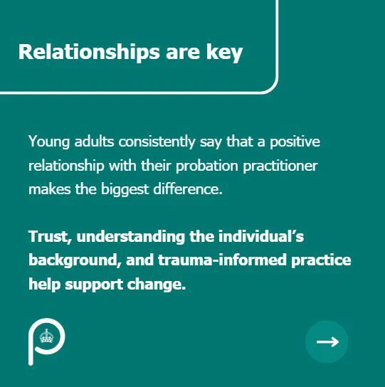 Relationships are key. Young adults consistently say that a positive relationship with their probation practitioner makes the biggest difference.

Trust, understanding the individual’s background, and trauma-informed practice help support change.