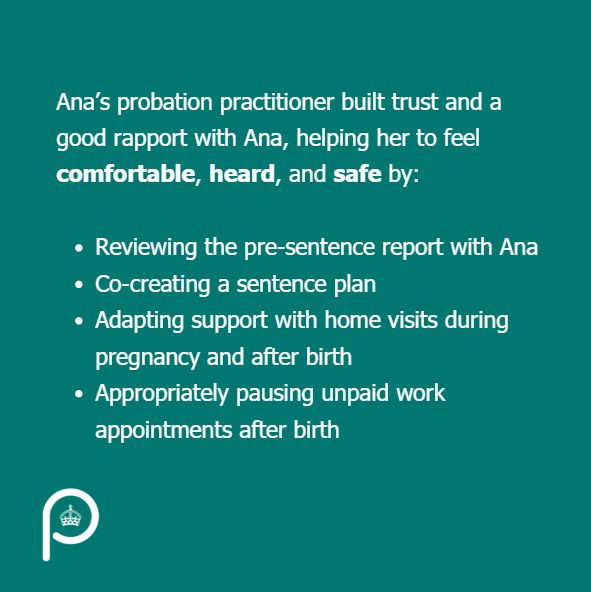 Ana’s probation practitioner built trust and a good rapport with Ana, helping her to feel comfortable, heard, and safe by:

Reviewing the pre-sentence report with Ana
Co-creating a sentence plan
Adapting support with home visits during pregnancy and after birth
Appropriately pausing unpaid work appointments after birth