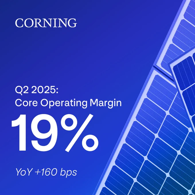 Q2 2025: Core Operating Margin 19% YoY  160 bps