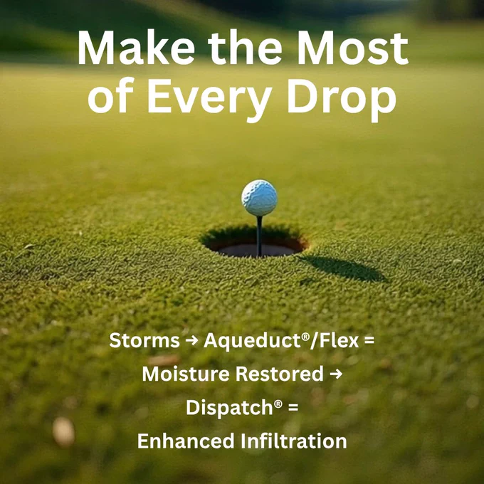Promotional image of a golf ball near a hole on a green, with text overlay discussing the benefits of Storms, Aqueduct, and Dispatch products in enhancing soil moisture.