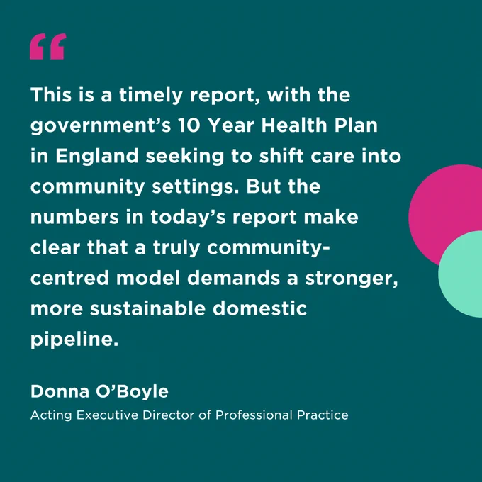 “This is a timely report, with the government’s 10 Year Health Plan in England seeking to shift care into community settings. But the numbers in today’s report make clear that a truly community-centred model demands a stronger, more sustainable domestic pipeline." - Donna O'Boyle, Executive Director of Professional Practice