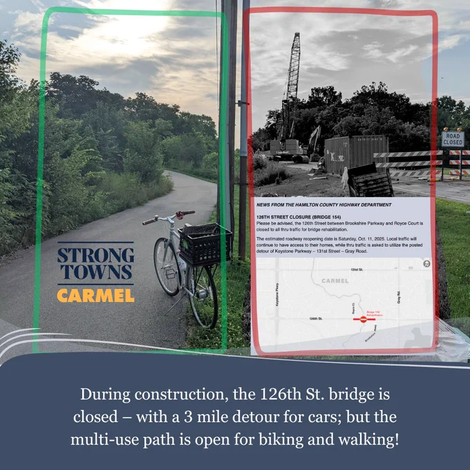 photo of closed bridge and open path, with logo of Strong Towns Carmel and text: "During construction, the 126th St. bridge is closed -- with a 3 mile detour for cars; but the multi-use path is open for biking and walking!"