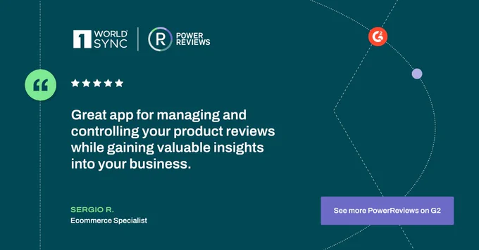 A promotional graphic from PowerReviews featuring a 5-star G2 review. The quote reads: "Great app for managing and controlling your product reviews while gaining valuable insights into your business." The review is attributed to Sergio R., an Ecommerce Specialist. The graphic includes the PowerReviews, 1WorldSync, and G2 logos.