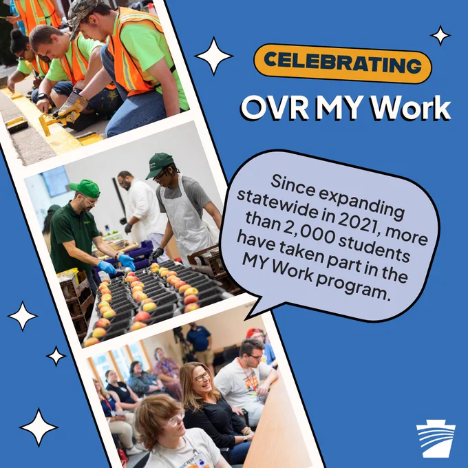 Photos of students in the OVR MY Work program. Text reads, "Since expanding statewide in 2021, more than 2,000 students have taken part in the MY Work program."