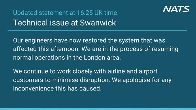 Technical issue at Swanwick

Our engineers have now restored the system that was affected this afternoon. We are in the process of resuming normal operations in the London area. 

We continue to work closely with airline and airport customers to minimise disruption. We apologise for any inconvenience this has caused. 