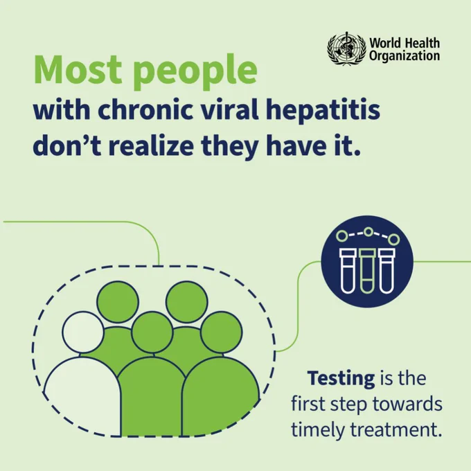 Most people with chronic viral hepatitis don’t know they have it. Get tested. It's the first step towards timely and effective treatment.