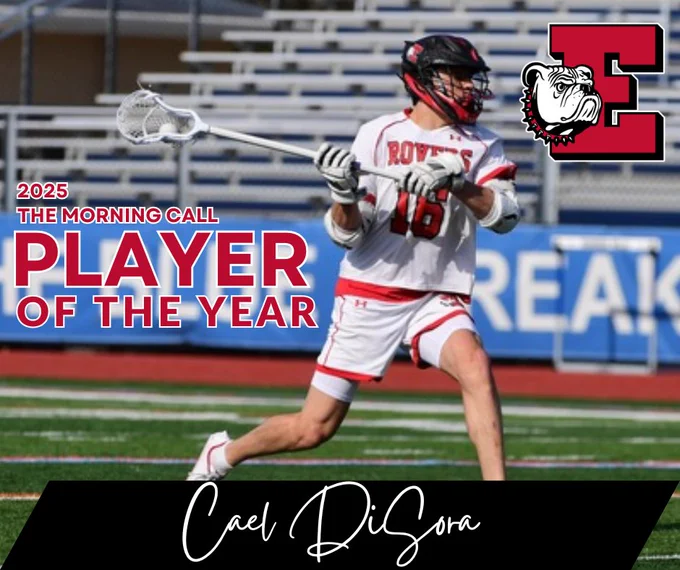 Player of the Year Graphic