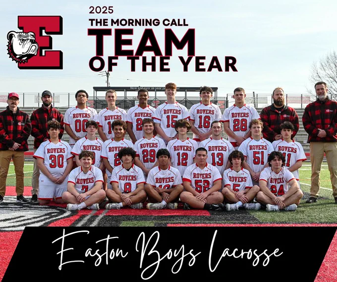 Team of the Year Graphic