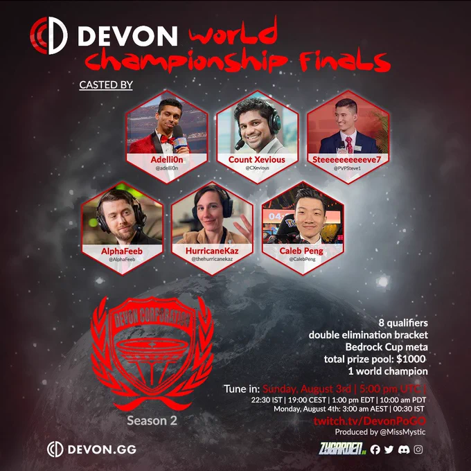 A list of the caster roster for the Devon Corporation's Season 2 World Championships, being streamed on Sunday 3rd August at 5pm UTC.