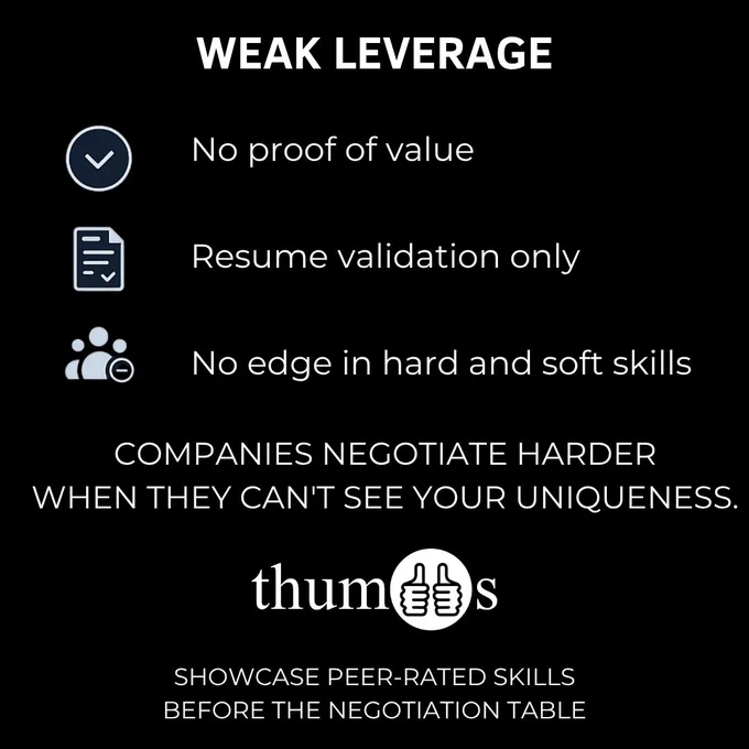 #ResumeTips #WorkplaceSkills #Thumbbs #HiringTrends #FutureOfWork
